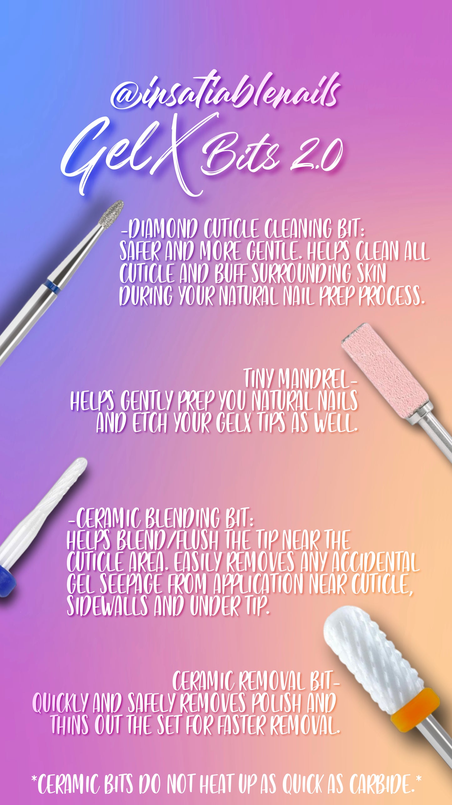 *NEW* GelX Bits 2.0 Bundle