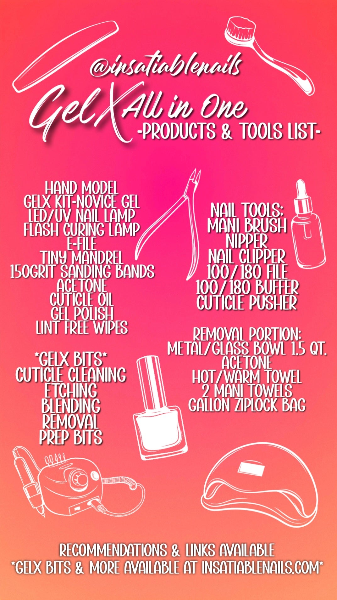 PRO-GelX All in One Class- Pre Recorded (Virtual)